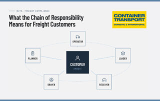 What the Chain of Responsibility Means for Freight Customers in New Zealand